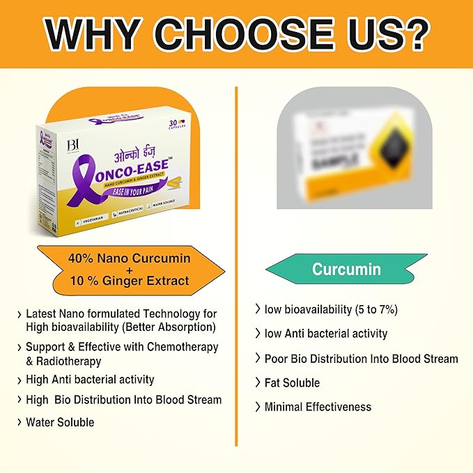 Onco-Ease Cancer Care Capsules I 100% Natural & Safe I Nano Technology - Image 7